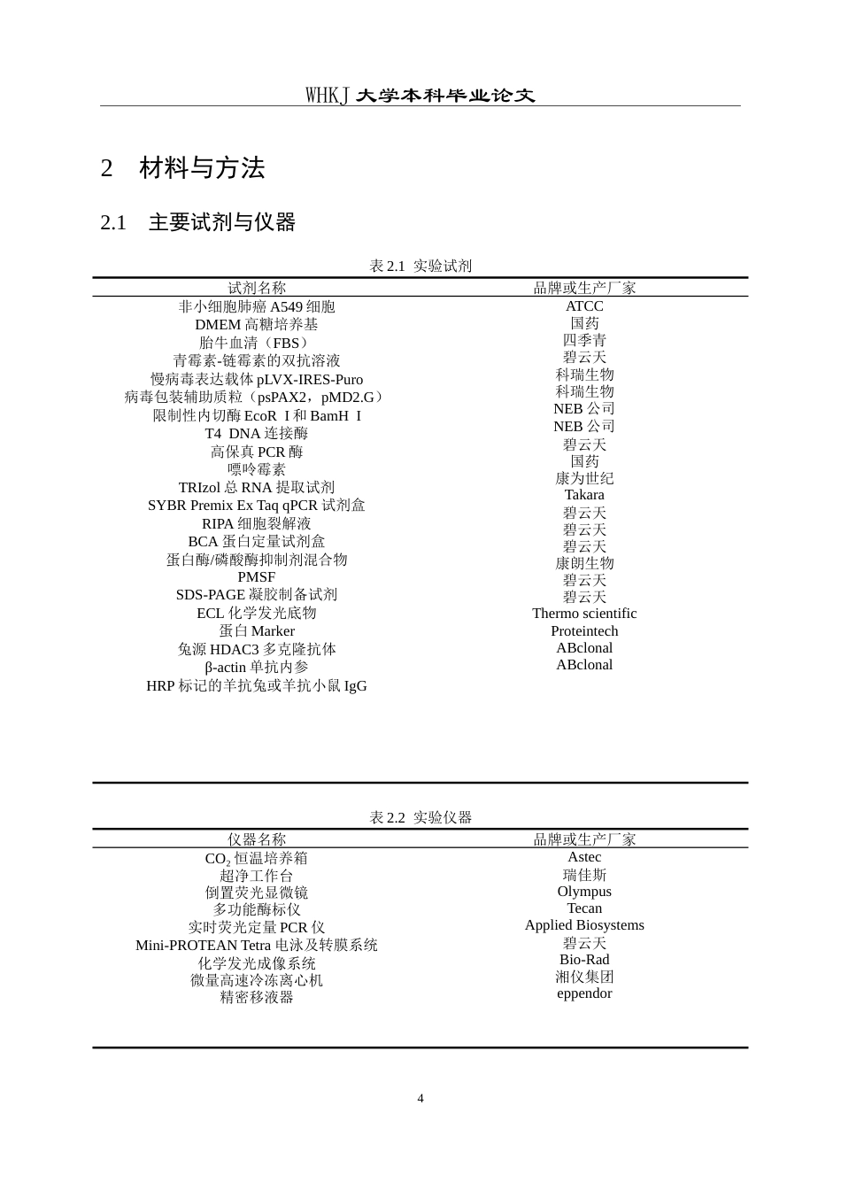 26年WP生物技术 HDAC3稳定过表达对A549细胞增殖的影响11.46-AI10.87_1全日(13462字).docx_第9页