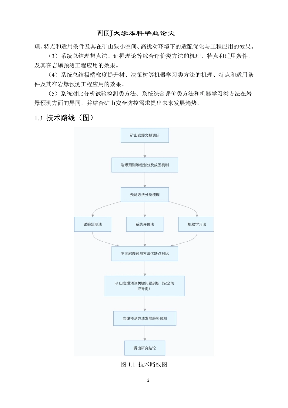 26年WP采矿工程 某石英岩矿70万ta地下开采方案设计；专题：岩爆预测方法研究现状及发展趋势12.8-AI53.79-约21816字符.pdf_第7页