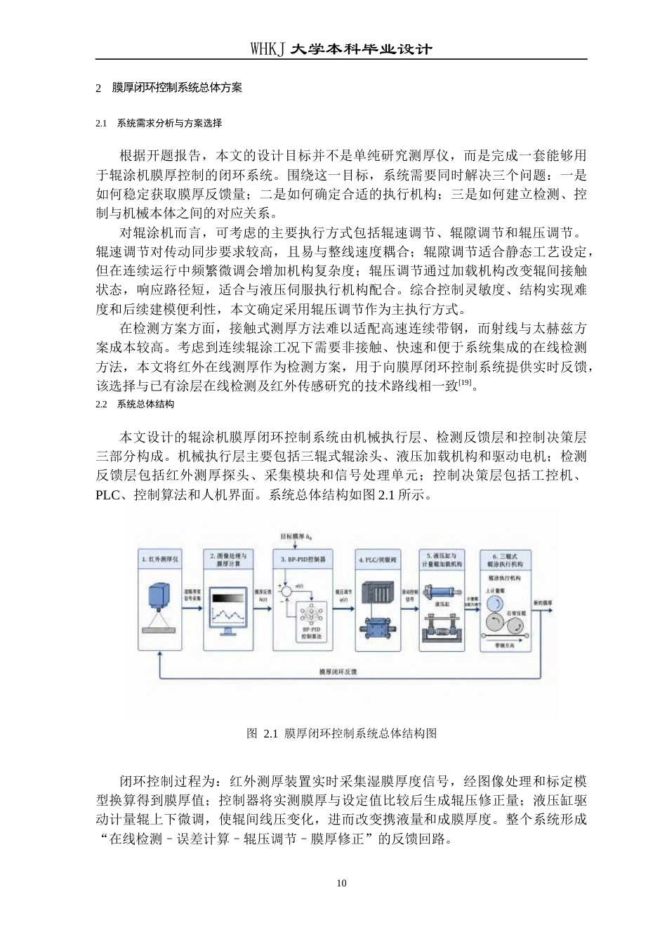 26年WP智能制造工程 辊涂机膜厚闭环控制系统设计0.32-AI22.69全日(15672字).docx_第10页