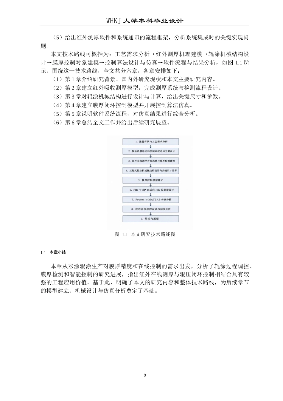 26年WP智能制造工程 辊涂机膜厚闭环控制系统设计0.32-AI22.69全日(15672字).docx_第9页