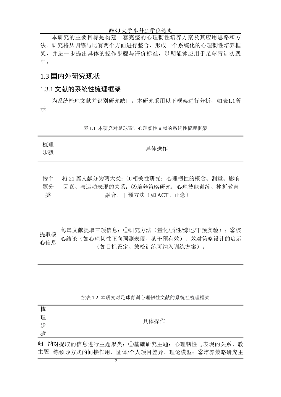 26年WP体育教育 足球青训实践中心理韧性培养策略的系统梳理与应用逻辑分析3.36-AI16.45全日(24048字).docx_第7页