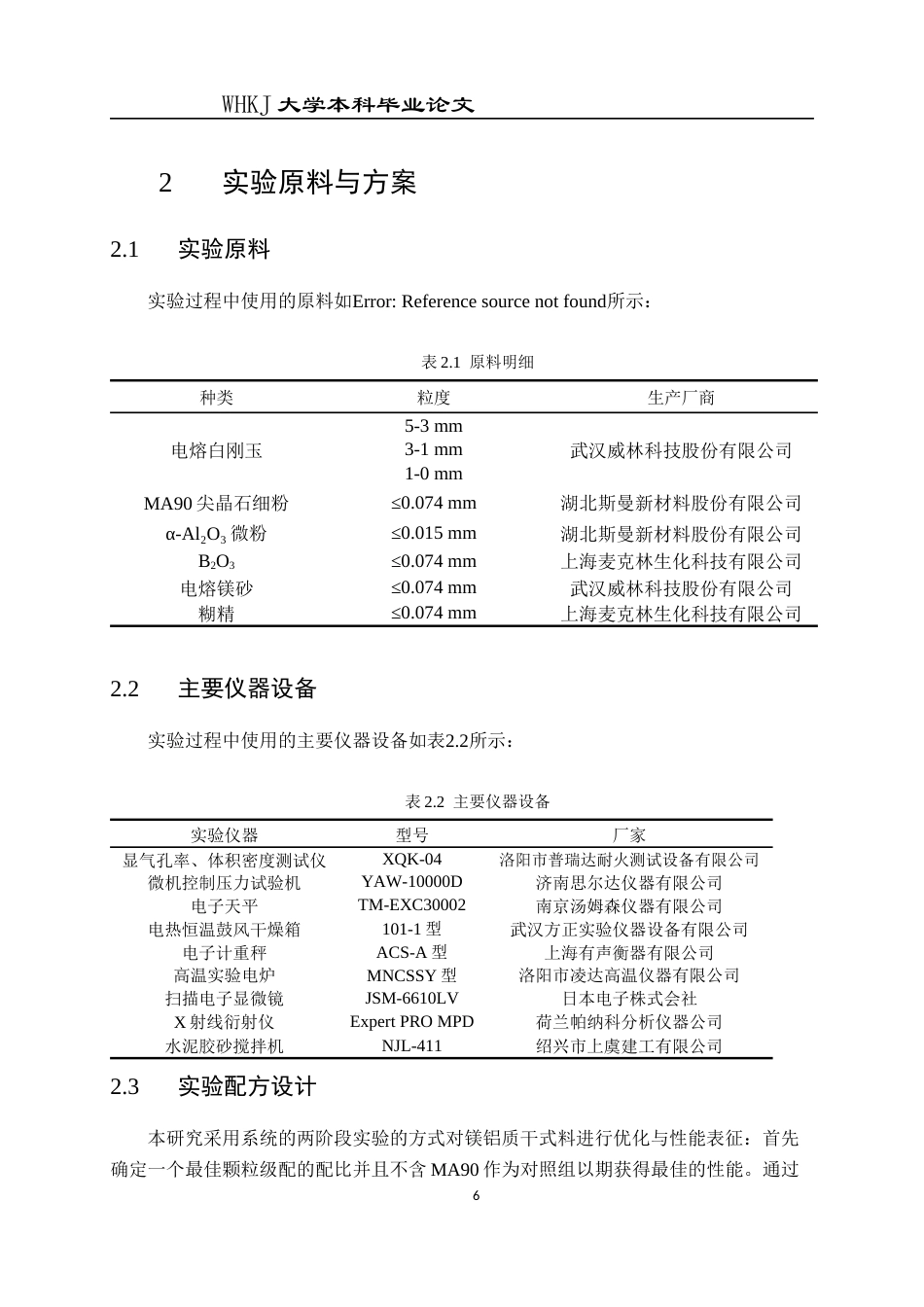 26年WP无机非金属材料工程 尖晶石引入形式对铝镁质干式料性能的影响10.44-AI61.41全日(15651字).docx_第10页