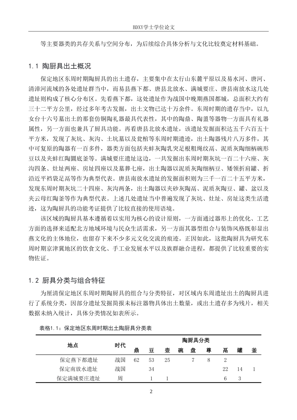 26年WP文物与博物馆学 保定地区出土东周时期陶厨具研究0.87-AI9.31(19015字).doc_第6页