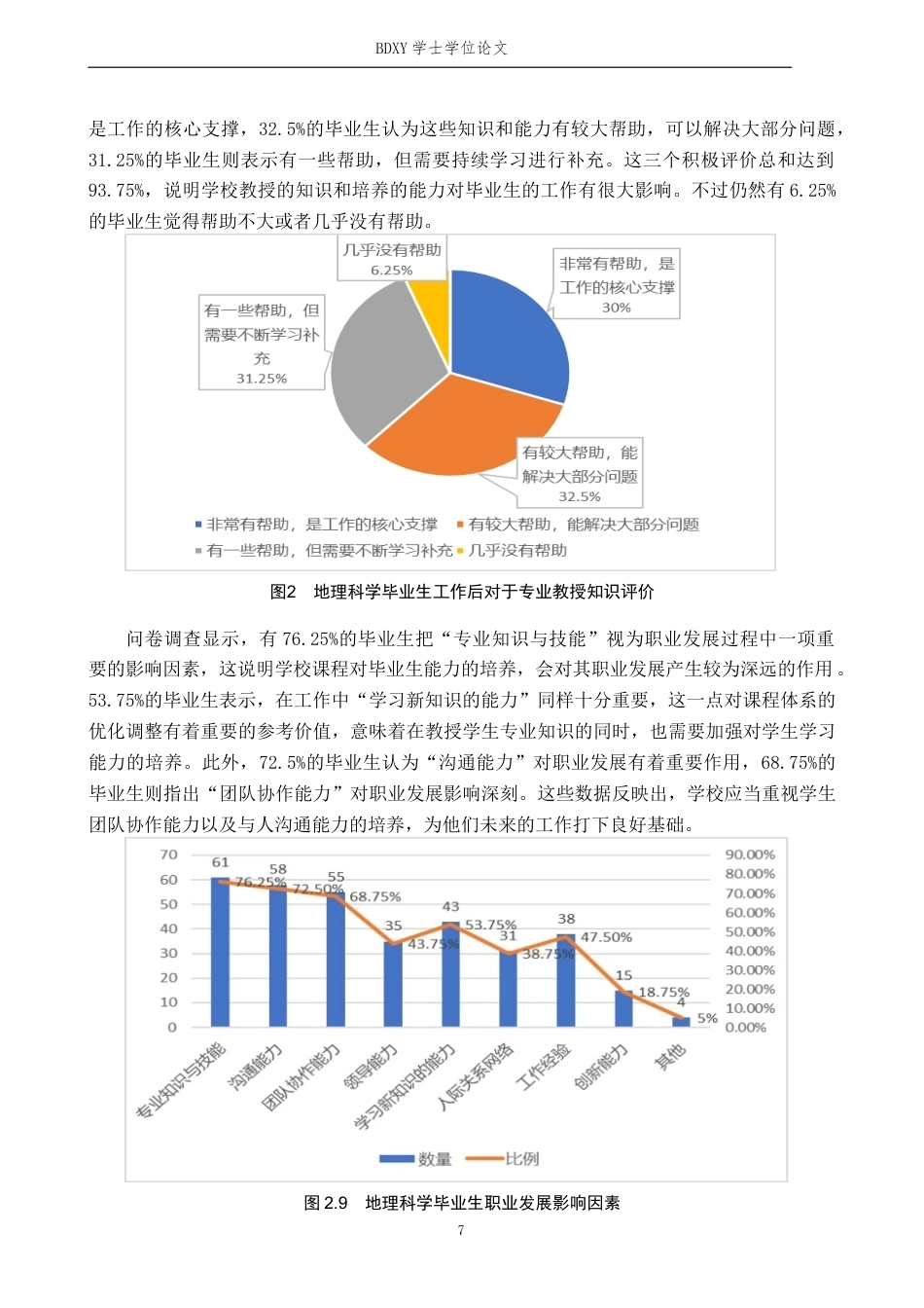 26年WP地理科学 保定学院地理科学专业就业特征分析5.36-AI21.43_1全日制(14574字).docx_第10页