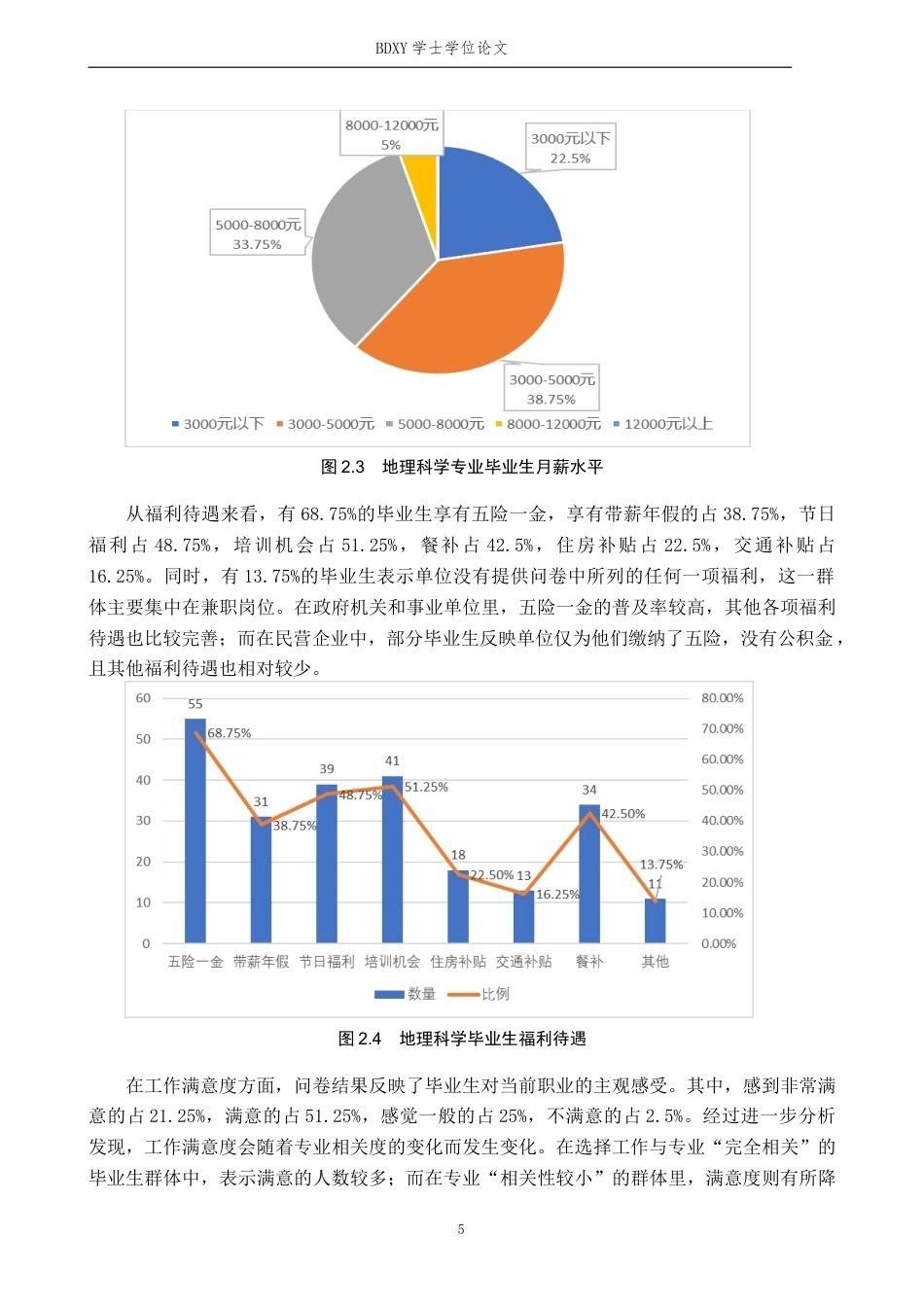 26年WP地理科学 保定学院地理科学专业就业特征分析5.36-AI21.43_1全日制(14574字).docx_第8页