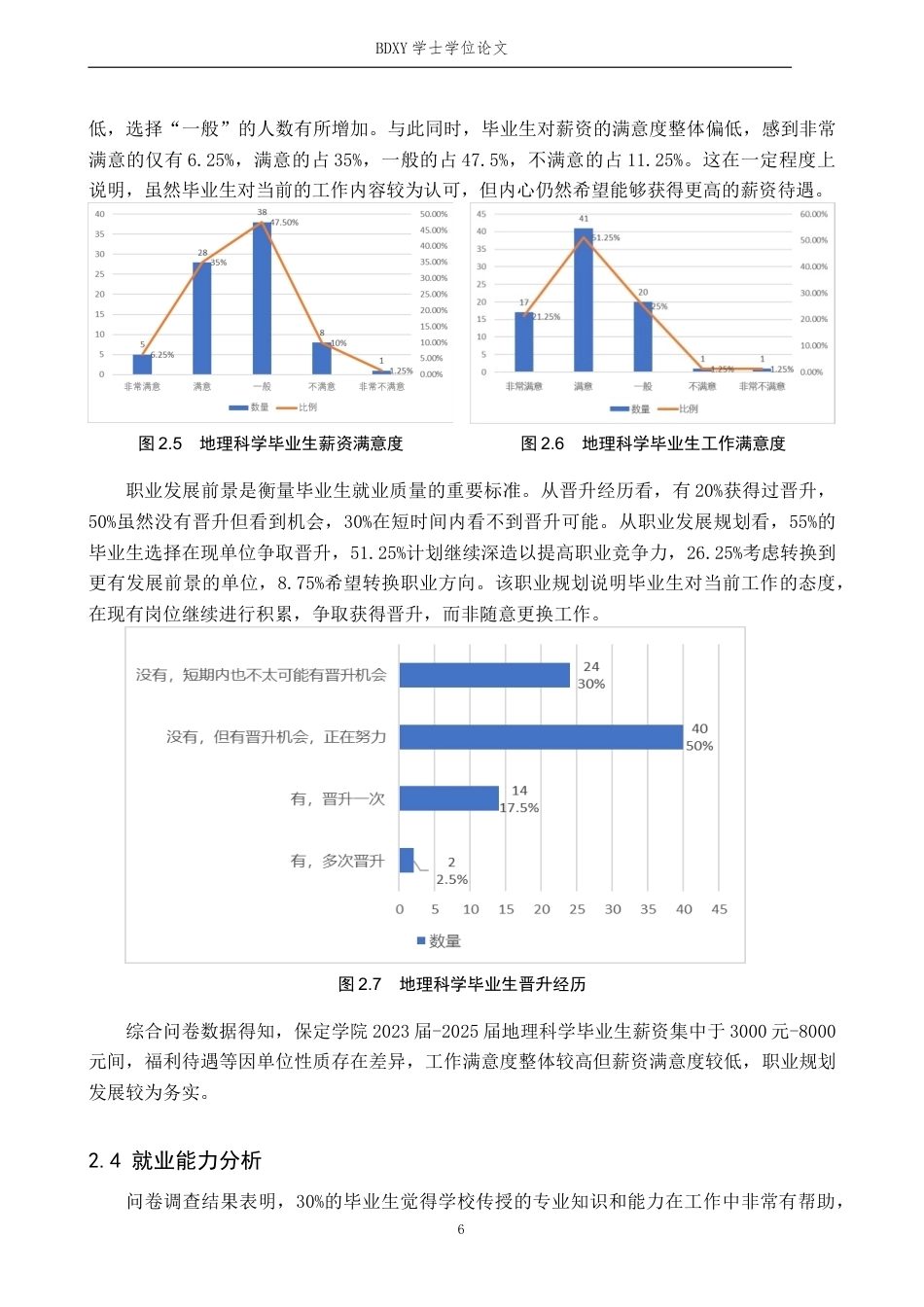 26年WP地理科学 保定学院地理科学专业就业特征分析5.36-AI21.43_1全日制(14574字).docx_第9页