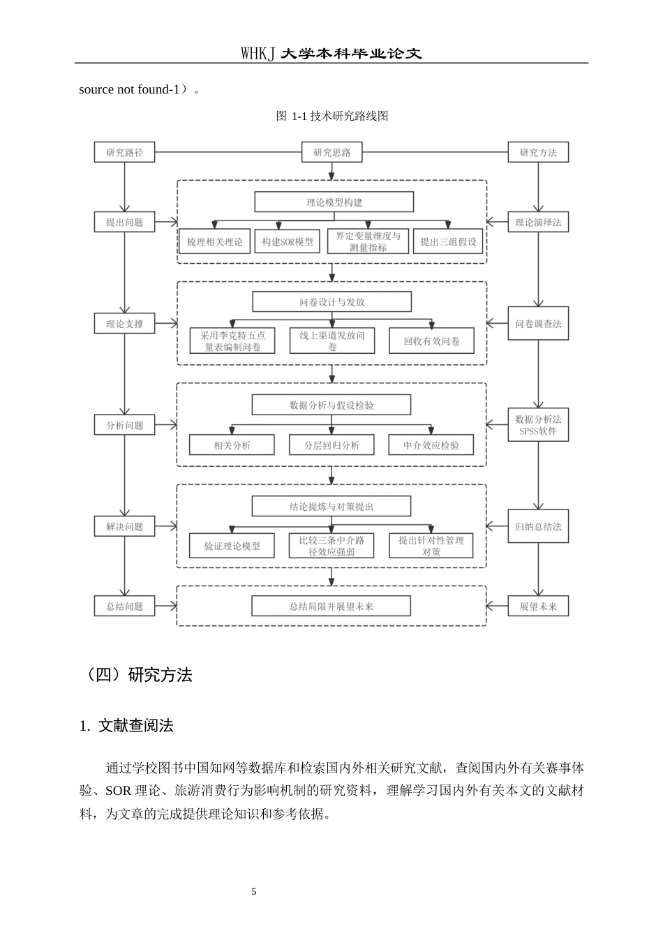 26年WP工商管理 赛事体验对旅游消费行为的影响机制研究——以新疆“阿图什杯”足球赛为例12.81-AI5.35全日(18128字).docx_第10页