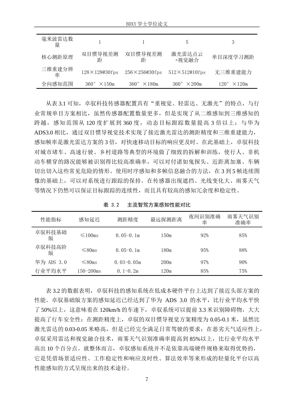 26年WP汽车服务工程 卓驭科技智驾方案的技术特性和成本优势分析0.65-AI11.64全日制(12894字).docx_第10页