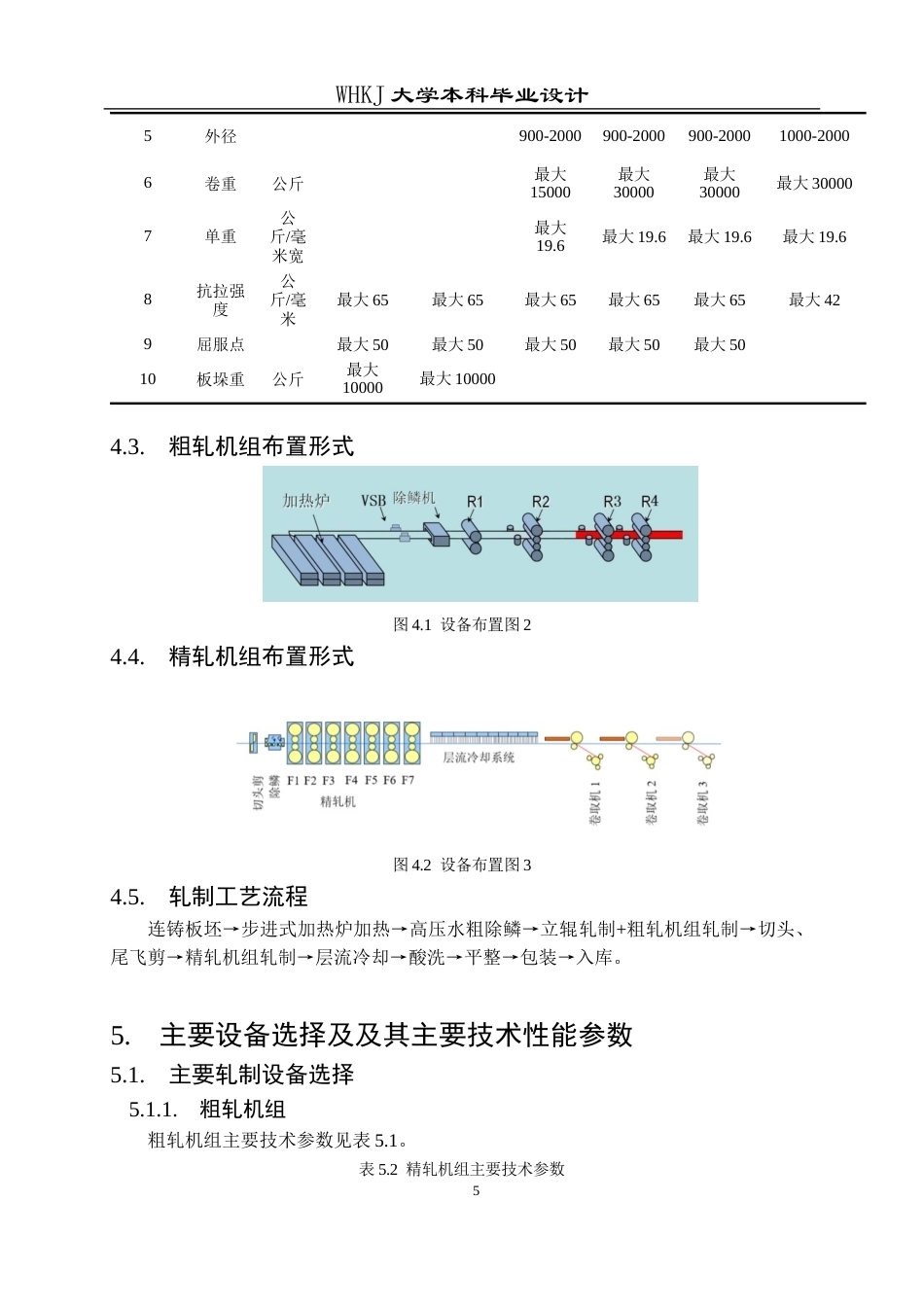 26年WP材料成型及控制工程 年产325万吨热连轧带钢车间工艺设计（指定产品：钢种―汽车结构钢QStE500TM，规格―2.4mm×1055mm×L）17.2-AI12.47(15149字).docx_第10页