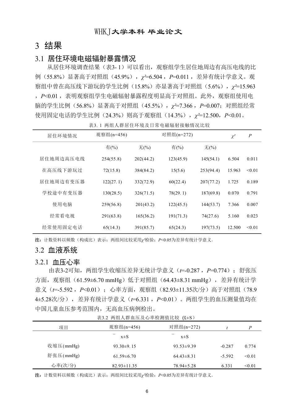 26年WP卫生检验与检疫 电磁辐射暴露对小学生神经行为和血液系统影响研究10.19-AI45.09_1-约22029字符.pdf_第10页