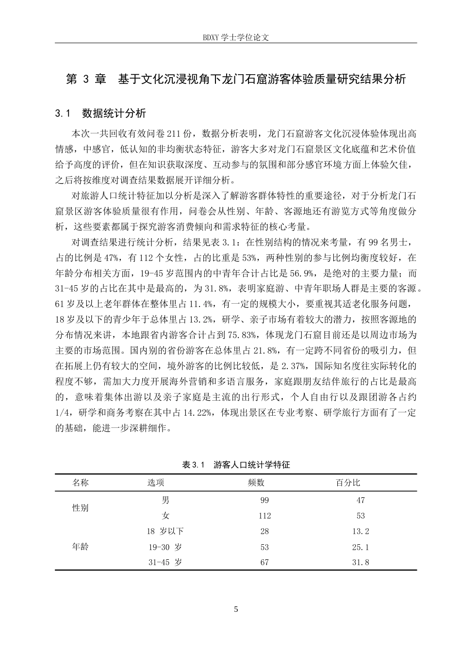 26年WP旅游管理与服务教育 基于文化沉浸视角下龙门石窟游客体验质量提升研究9.09-AI20.42_1全日制(12084字).docx_第9页