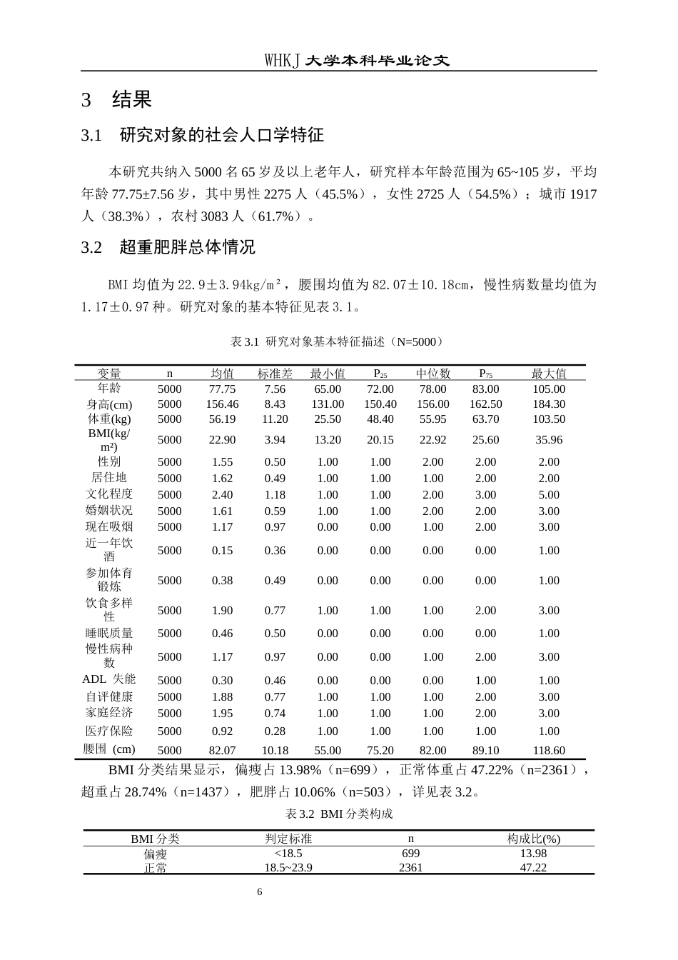 26年WP预防医学 老年人超重肥胖的现状分析16.53-AI28.41全日(14100字).docx_第10页