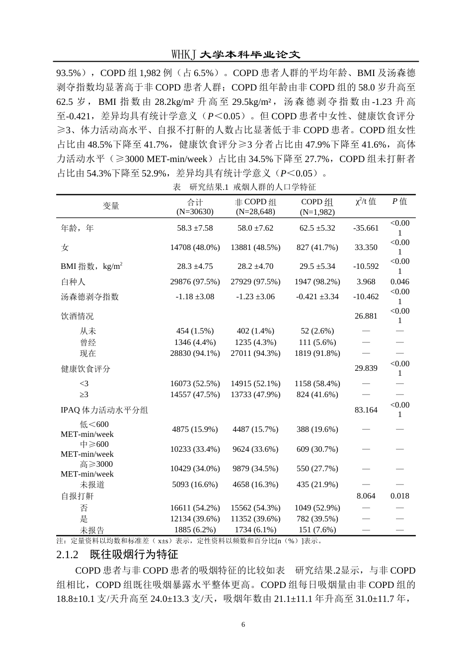 26年WP预防医学 戒烟人群既往吸烟行为特征与COPD发生风险的关联研究15.42-AI24.15_1全日(17829字).docx_第10页