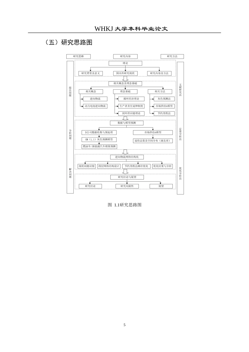 26年WP物流管理 战略转型下D公司动力电池逆向物流网络规划12.47-AI14.62全日(18555字).docx_第9页