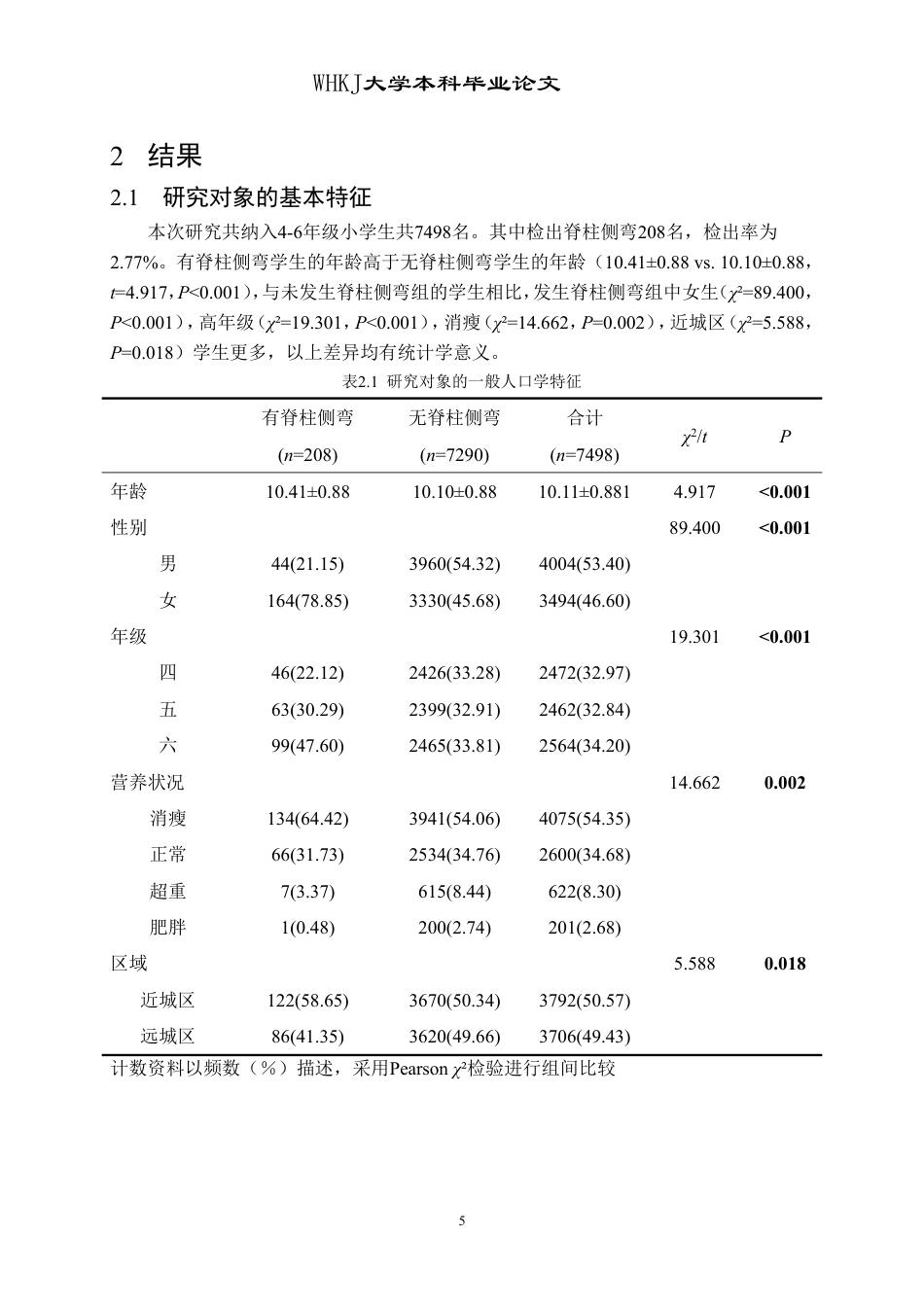 26年WP预防医学 武汉市小学生脊柱侧弯的流行状况分析25.87-AI19.97_1-约19383字符.pdf_第10页
