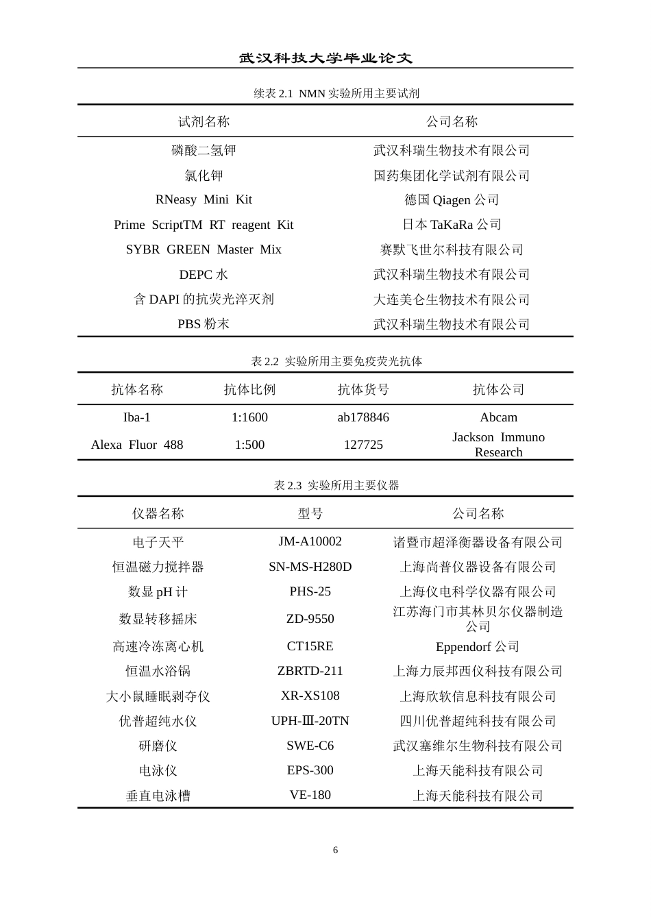 26年WP药学 NMN通过减轻神经炎症改善急性睡眠剥夺小鼠情绪障碍24.84-AI18.88_1全日(15788字).docx_第10页
