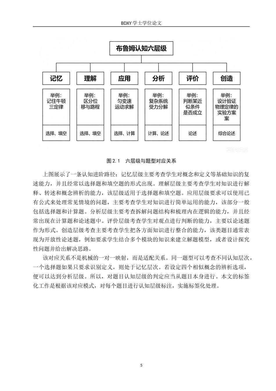 26年WP物理学专业 基于超星学习通平台的大学物理习题库建设8.6-AI2.89全日制(10657字).docx_第8页