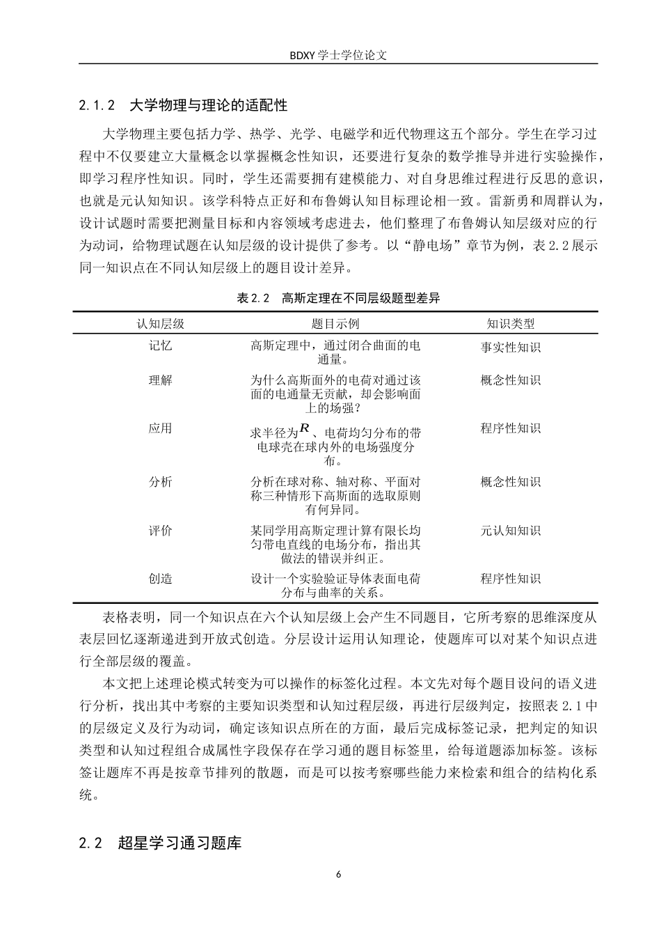 26年WP物理学专业 基于超星学习通平台的大学物理习题库建设8.6-AI2.89全日制(10657字).docx_第9页