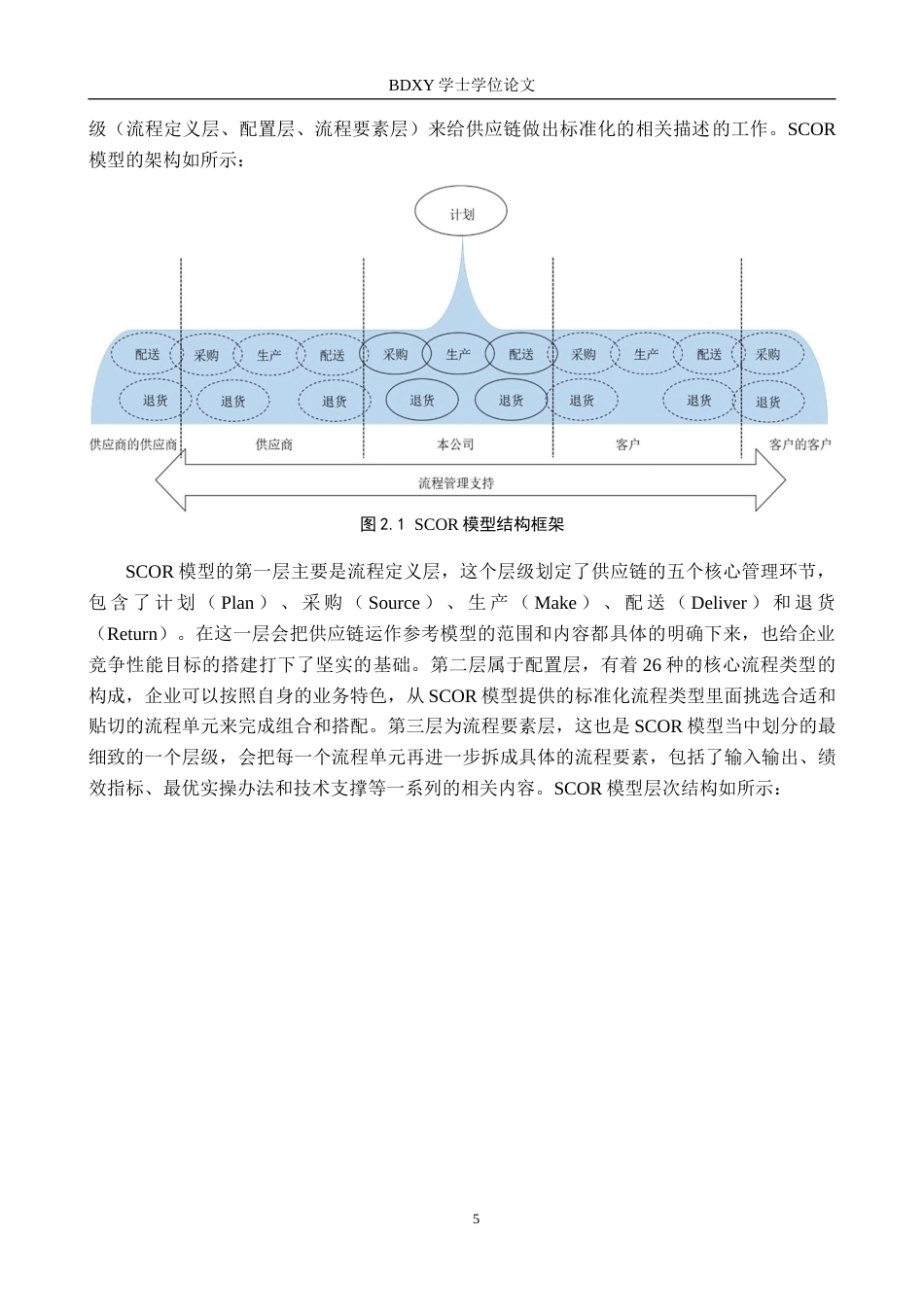 26年WP供应链管理 基于SCOR模型的X汽车企业供应链风险分析与控制14.87-AI6.3全日制(22664字).docx_第9页
