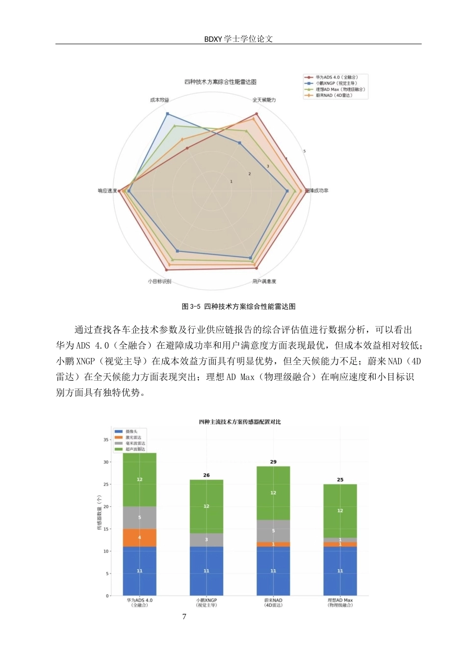 26年WP汽车服务工程 多传感器融合技术在紧急避障技术中的应用探究2.17-AI14.18全日制(9341字).docx_第10页