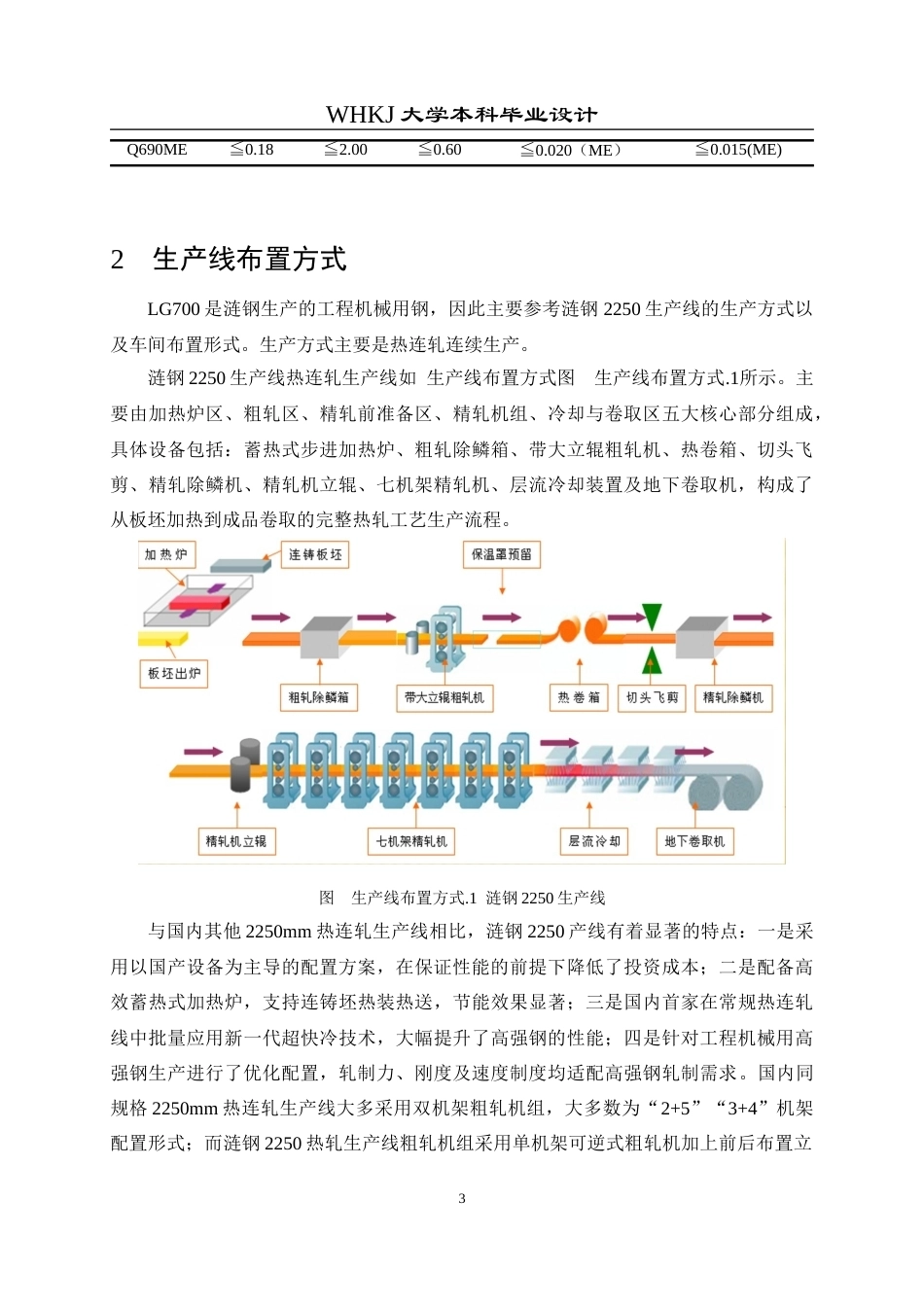 26年WP材料成型及控制工程 年产420万吨热连轧车间工艺设计 (典型产品：LG700，11.8×1800×L)12.88-AI(18344字).docx_第8页
