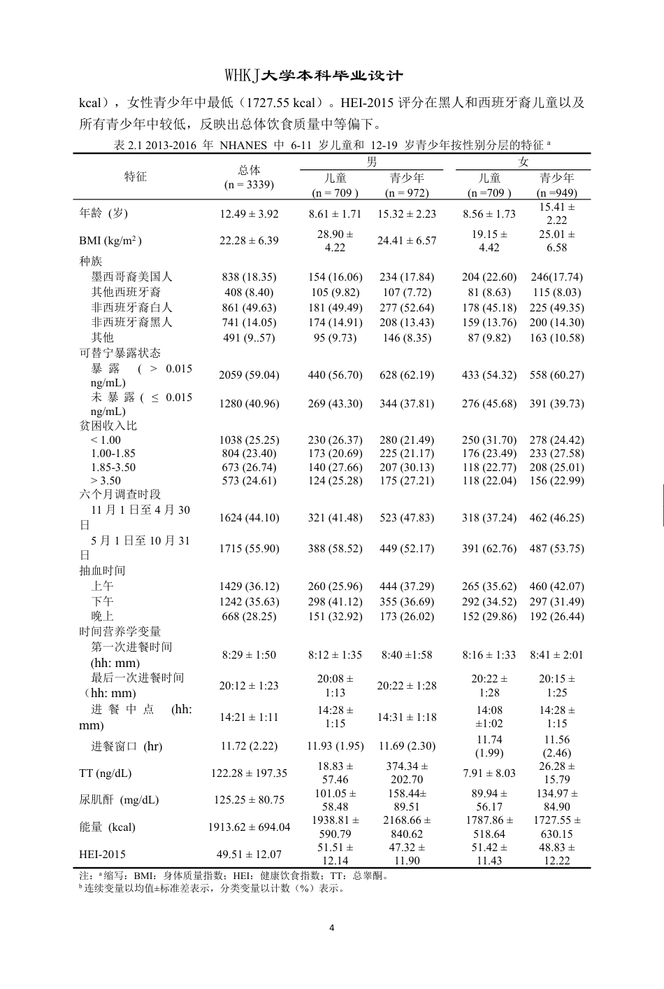 26年WP预防医学 未成年人进餐时间与睾酮水平的关联性研究12.1-AI_1-约26652字符.pdf_第10页