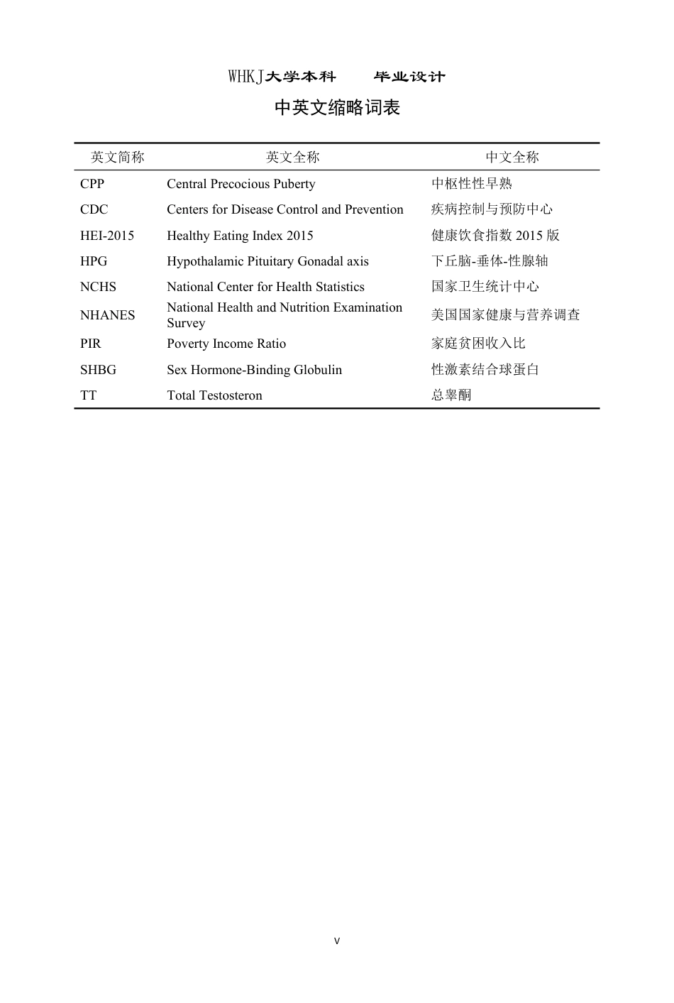 26年WP预防医学 未成年人进餐时间与睾酮水平的关联性研究12.1-AI_1-约26652字符.pdf_第5页