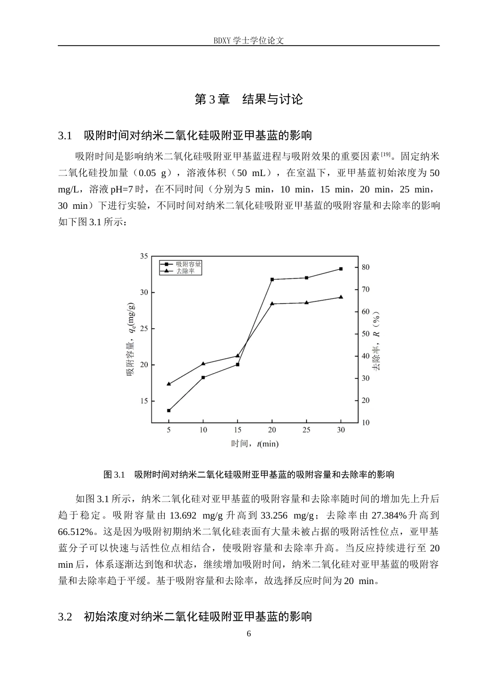 26年WP化学 吸附法去除水溶液中的亚甲基蓝15.44-AI7.73全日制(8510字).docx_第10页