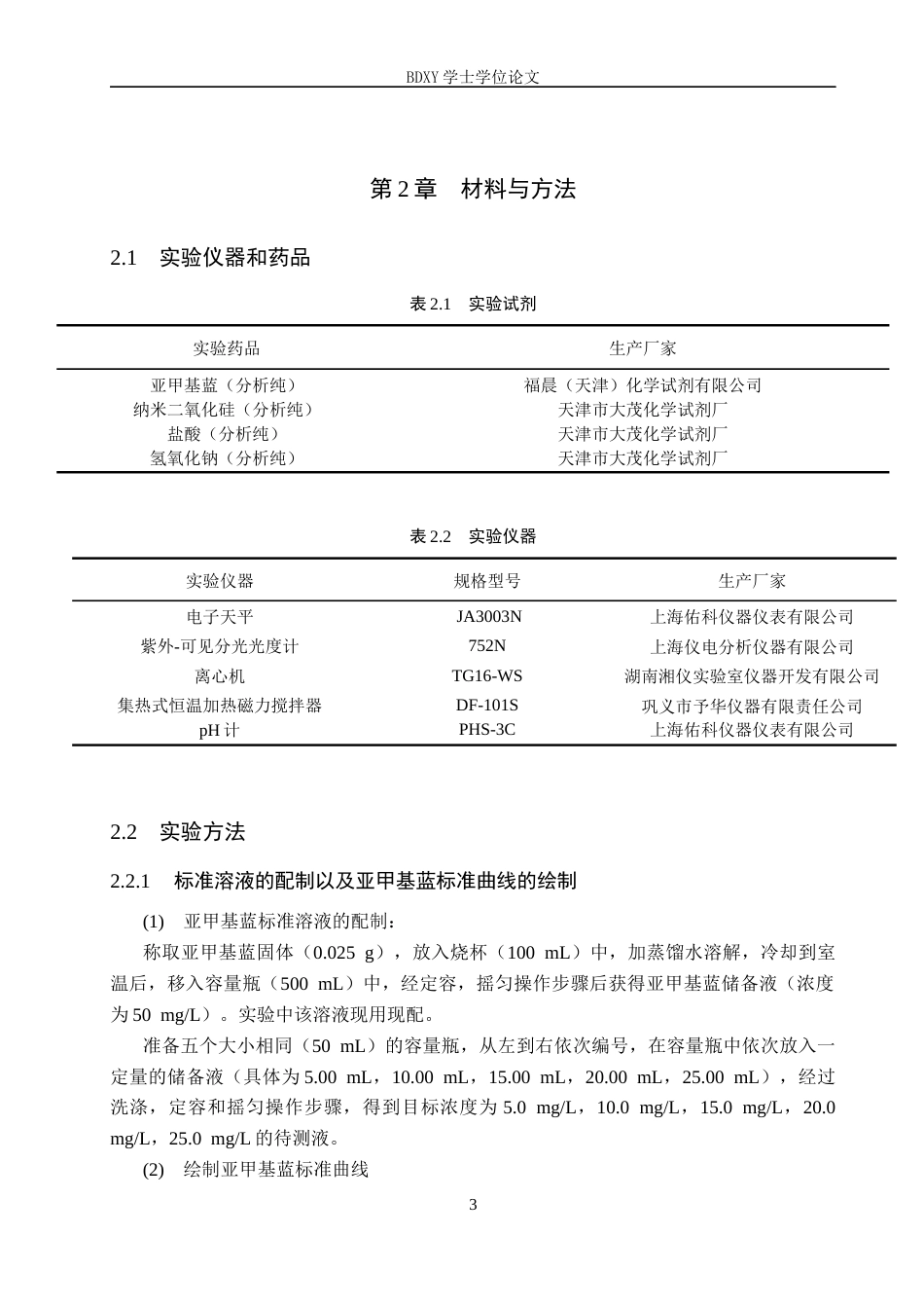 26年WP化学 吸附法去除水溶液中的亚甲基蓝15.44-AI7.73全日制(8510字).docx_第7页