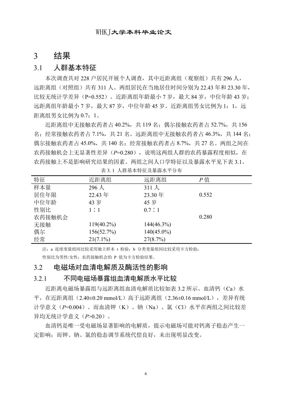 26年WP卫生检验与检疫 电磁场与农药联合暴露对人体血清电解质及酶活性的影响5.75-AI0.0_1-约20609字符.pdf_第10页