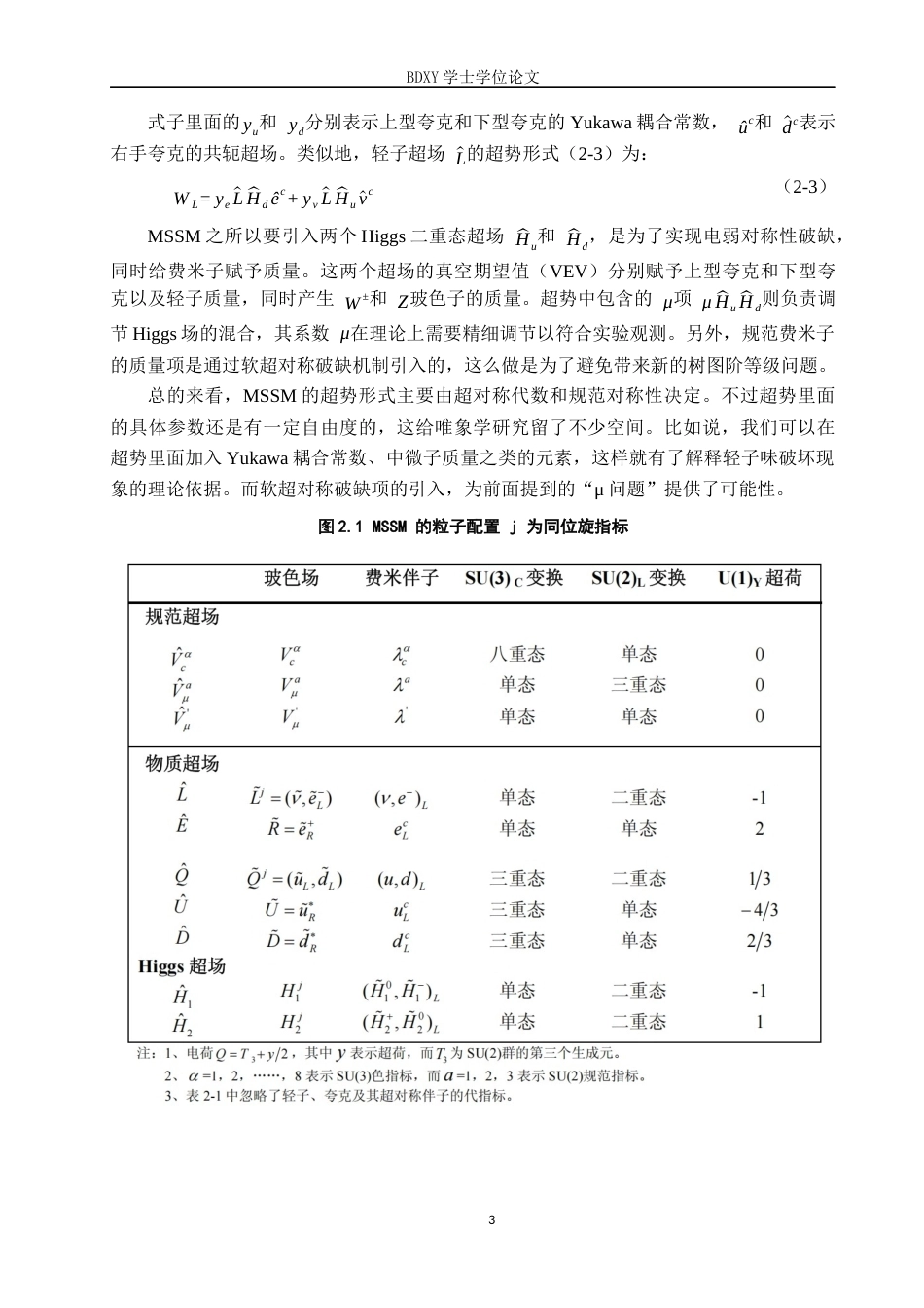 26年WP物理学专业 MSSM模型的研究进展3.02-AI1.09全日制(9533字).docx_第6页