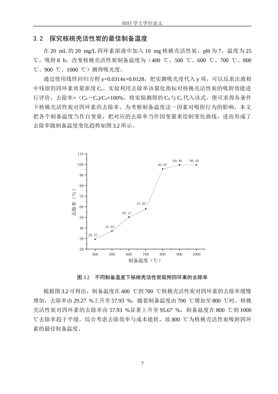 26年WP环境生态工程 核桃壳活性炭对水中四环素吸附性能研究7.28-AI6.86全日制(8676字).docx_第10页
