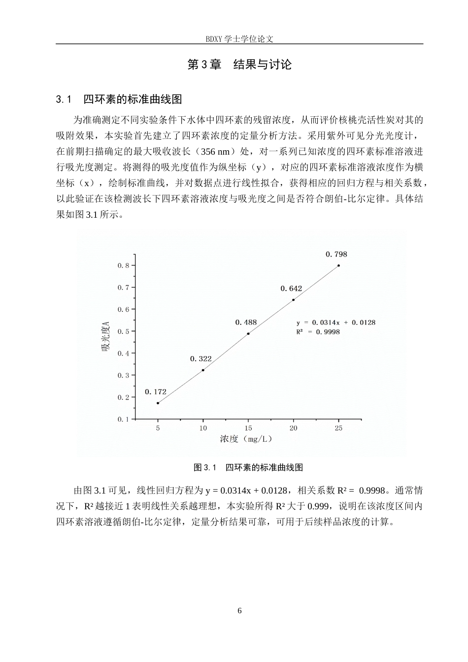 26年WP环境生态工程 核桃壳活性炭对水中四环素吸附性能研究7.28-AI6.86全日制(8676字).docx_第9页