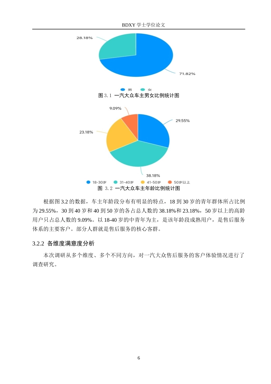 26年WP汽车服务工程 一汽大众售后服务客户体验营销策略优化研究2.95-AI21.29全日制(14572字).docx_第10页
