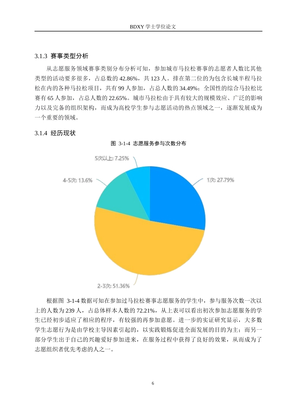 26年WP体育经济与管理 保定学院大学生参与马拉松赛事志愿服务的现状研究2.78-AI11.35全日制(13838字).docx_第10页