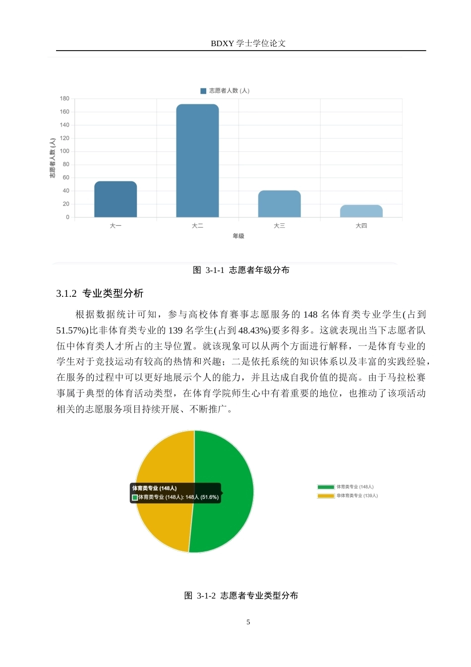 26年WP体育经济与管理 保定学院大学生参与马拉松赛事志愿服务的现状研究2.78-AI11.35全日制(13838字).docx_第9页