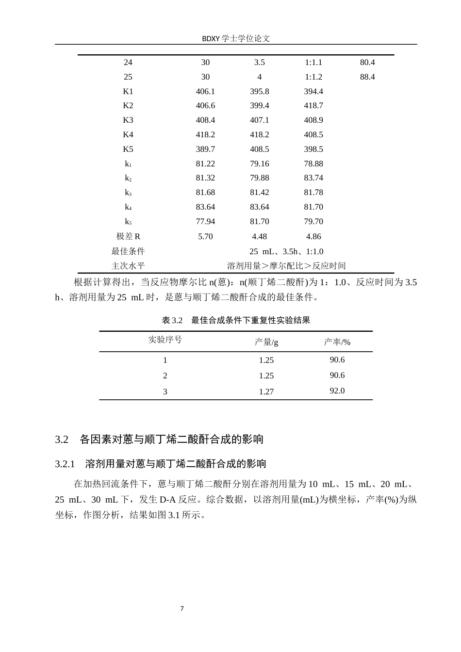 26年WP化学 蒽与顺丁烯二酸酐的D-A反应条件探究18.93-AI6.76全日制(8516字).docx_第10页