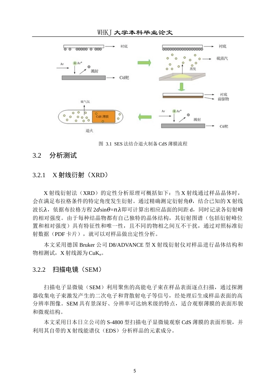 26年WP材料物理 硫化退火制备CdS薄膜的结构和光学性能23.28-AI22.56全日(10033字).docx_第8页