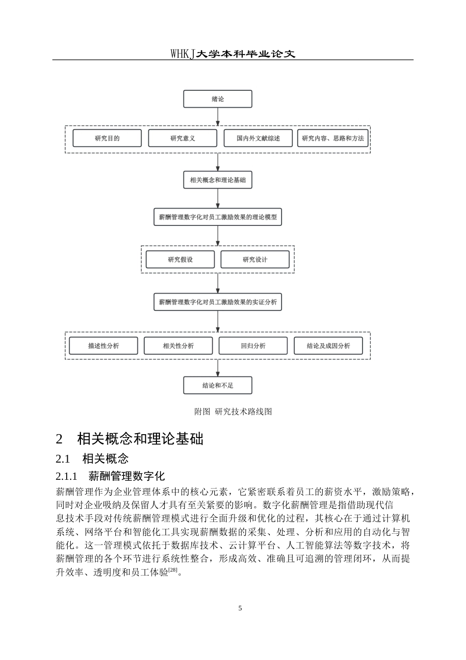 26年WP人力资源管理 薪酬管理数字化对员工激励效果的影响研究24.37-AI39.89(15379字).doc_第10页