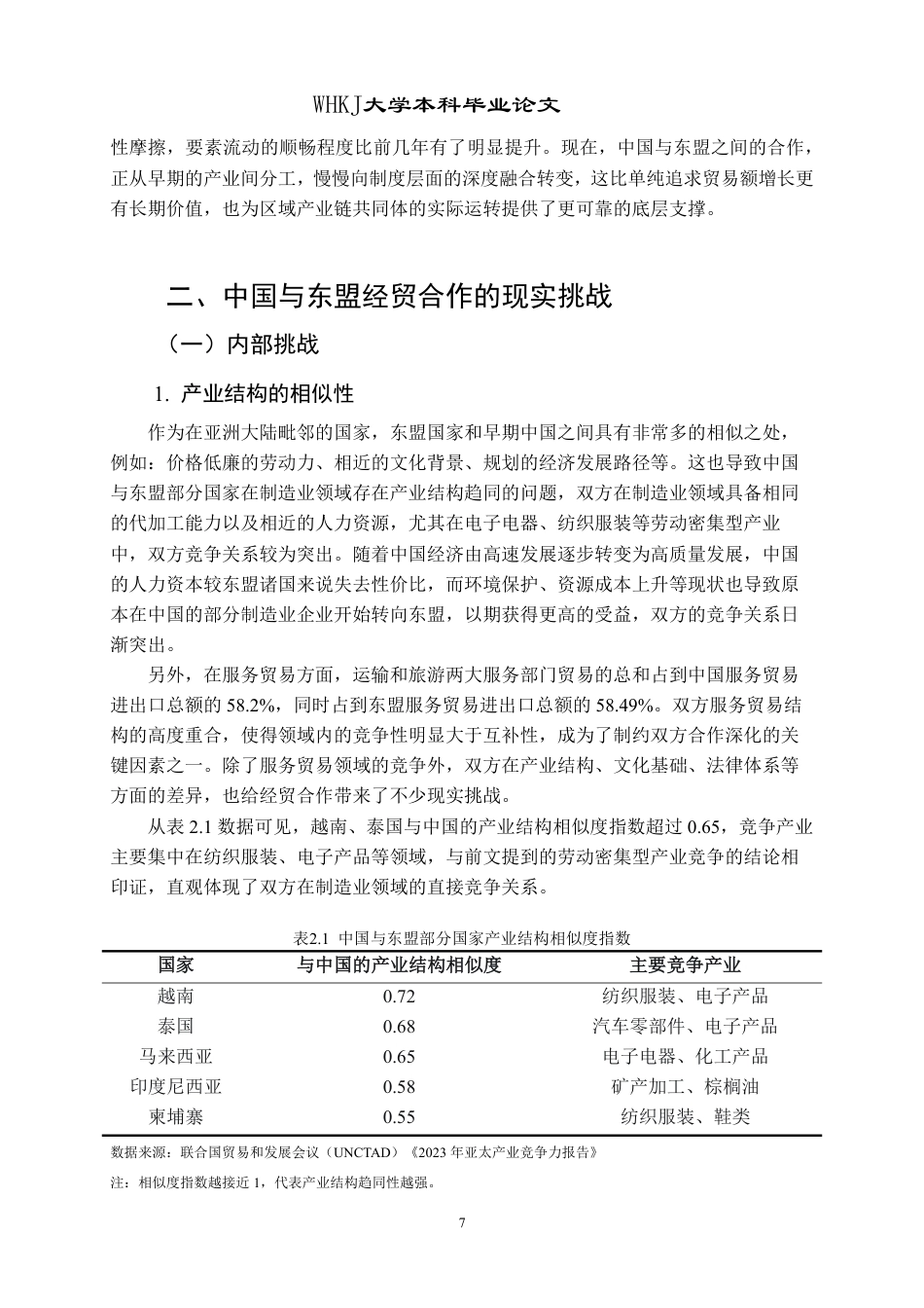 26年WP国际经济与贸易 中国与东盟经贸合作的现实挑战与优化路径研究8.79-AI32.31-约20289字符.pdf_第10页