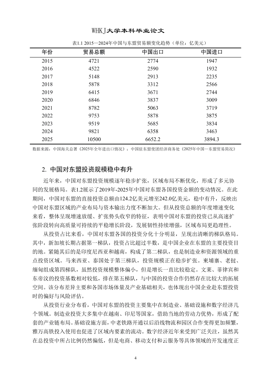 26年WP国际经济与贸易 中国与东盟经贸合作的现实挑战与优化路径研究8.79-AI32.31-约20289字符.pdf_第7页