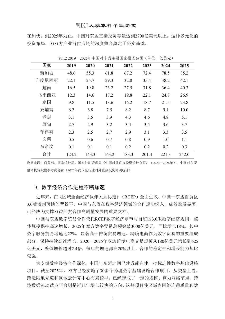 26年WP国际经济与贸易 中国与东盟经贸合作的现实挑战与优化路径研究8.79-AI32.31-约20289字符.pdf_第8页