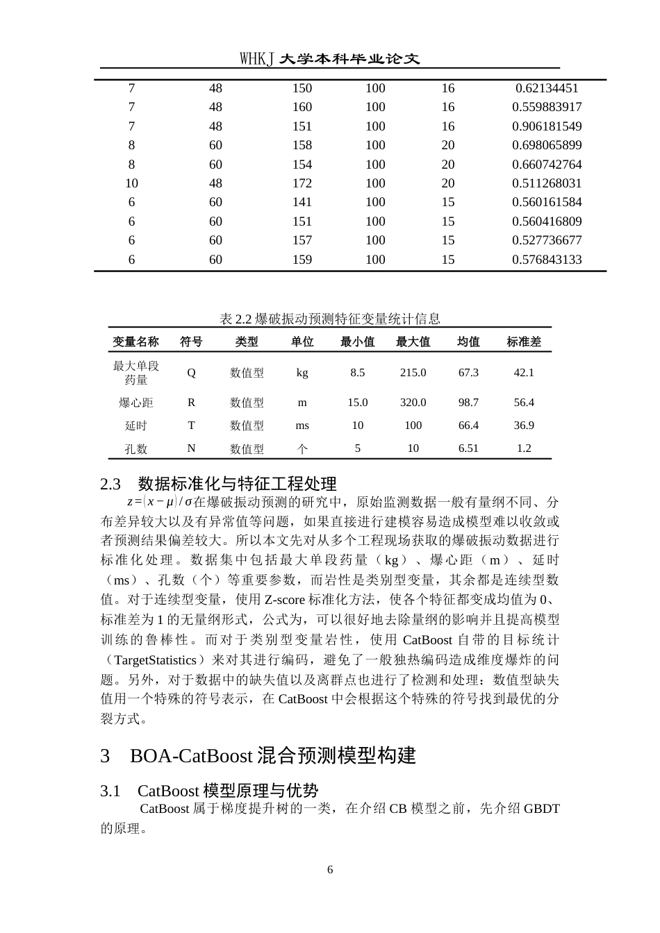 26年WP信息与计算科学 基于BOA-CatBoost的爆破振动预测研究6.01-AI1.97_1全日(13208字).docx_第10页
