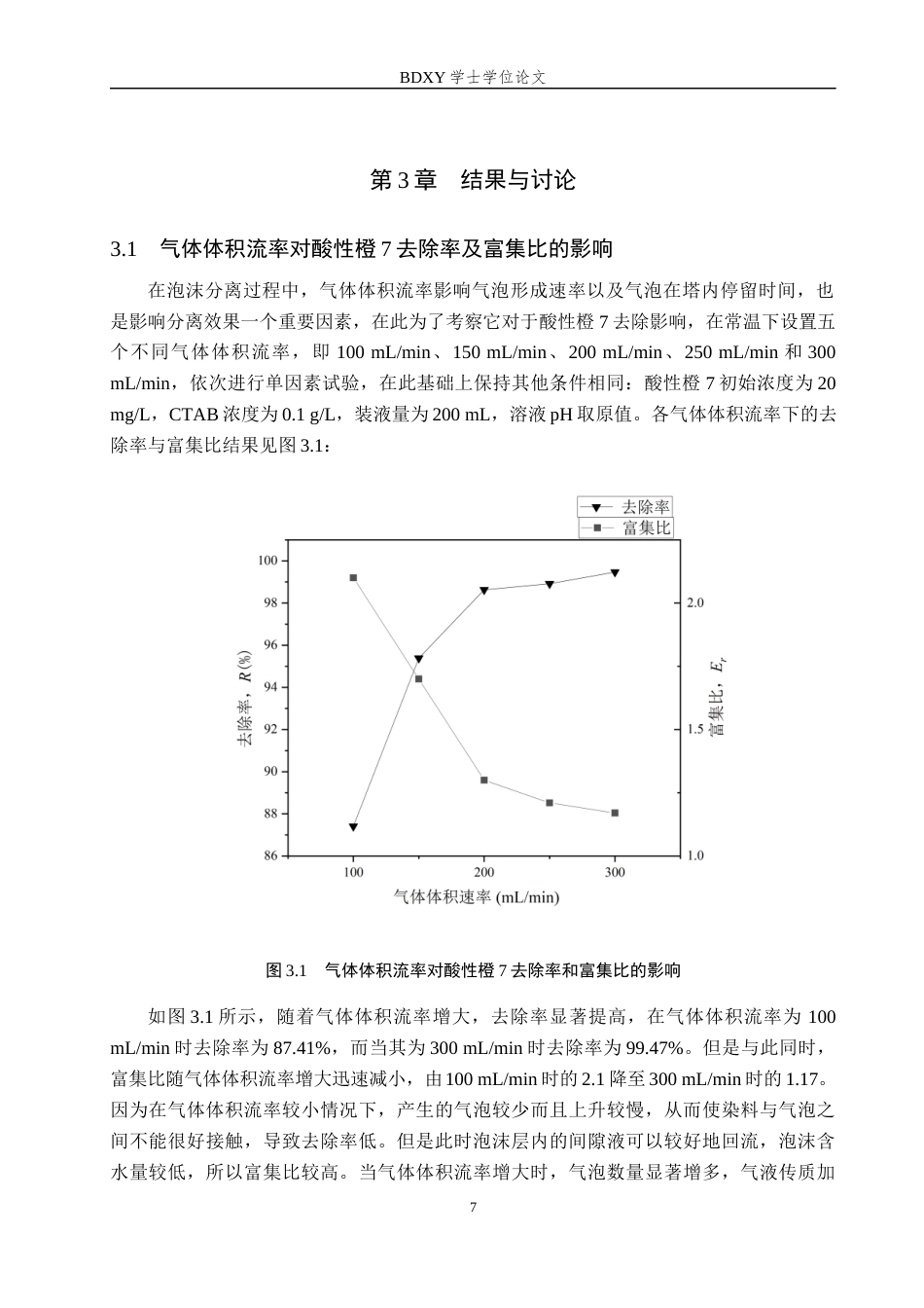 26年WP环境生态工程 泡沫分离法去除水溶液中的酸性橙717.88-AI1.57全日制(8796字).docx_第10页