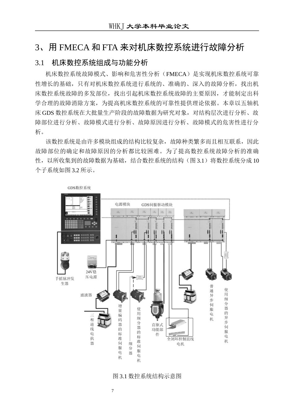 26年WP工业工程 面向高稳定性的机床数控系统可靠性研究18.57-AI0.0全日(14438字).docx_第10页