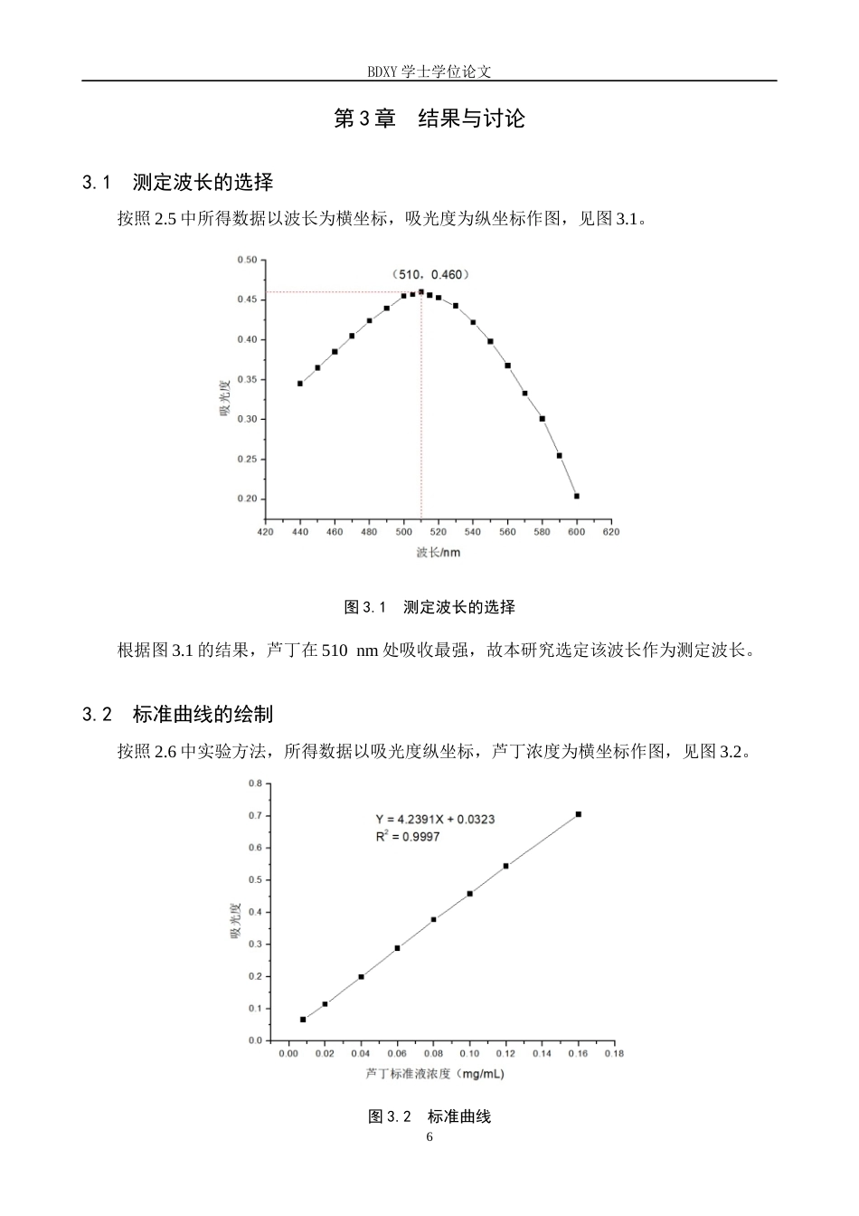 26年WP化学 柚子皮中黄酮类化合物的提取工艺优化及含量测定27.52-AI20.42全日制(9643字).docx_第10页