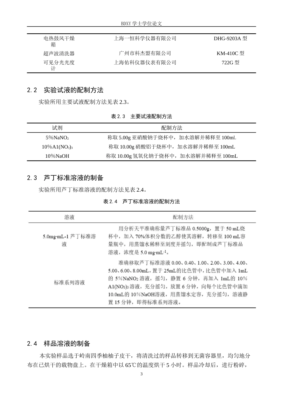 26年WP化学 柚子皮中黄酮类化合物的提取工艺优化及含量测定27.52-AI20.42全日制(9643字).docx_第7页