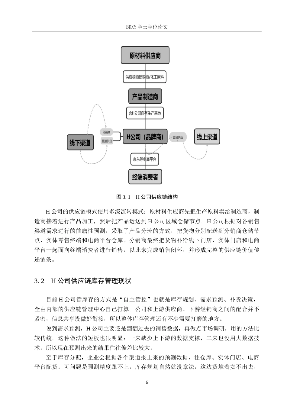 26年WP供应链管理 基于CPFR模式的H公司库存优化5.2-AI6.21全日制(14674字).docx_第10页