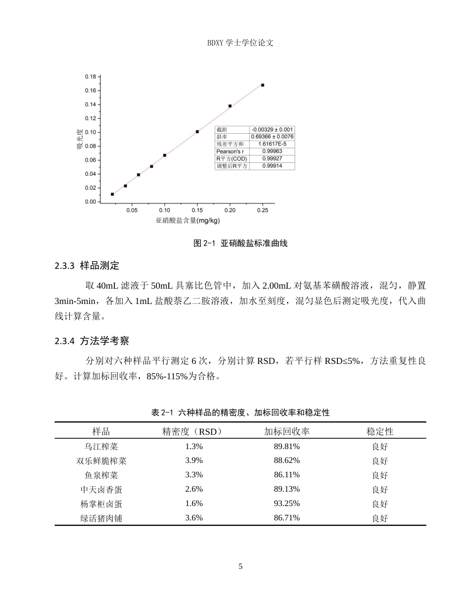 26年WP化学(师范)常见腌制食品中亚硝酸盐含量的检测20.73-AI8.43全日制(8585字).docx_第9页