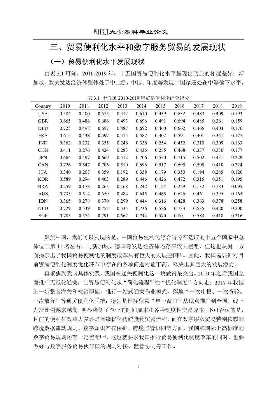 26年WP国际经济与贸易 贸易便利化对数字服务贸易国际竞争力的影响研究28.14-AI8.71-约19343字符.pdf_第9页